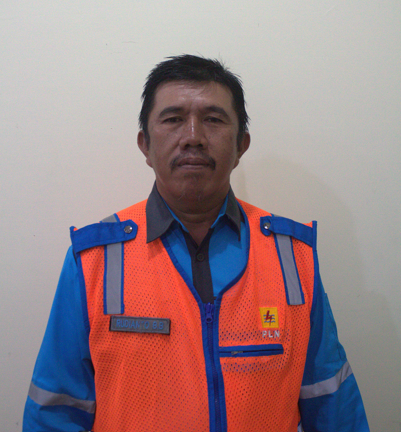RUDIANTO BATUBARA